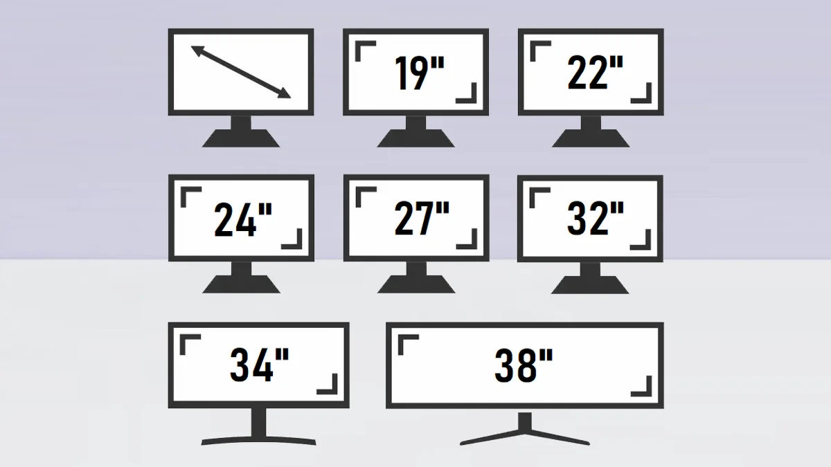 common monitor sizes