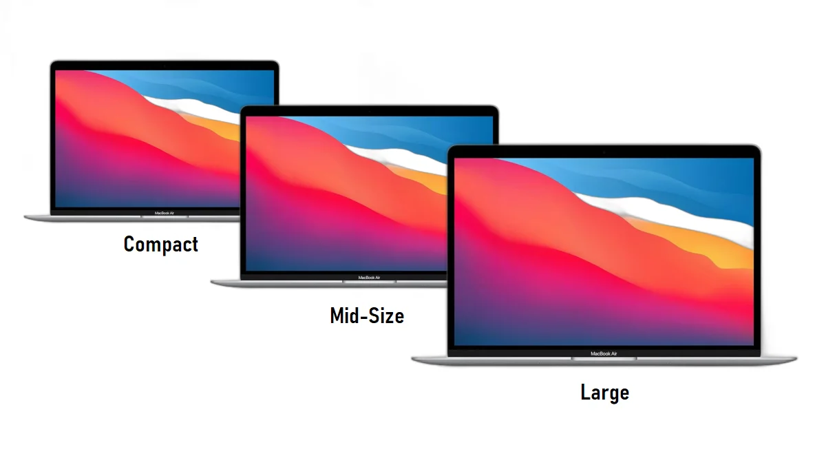 standard laptop screen sizes